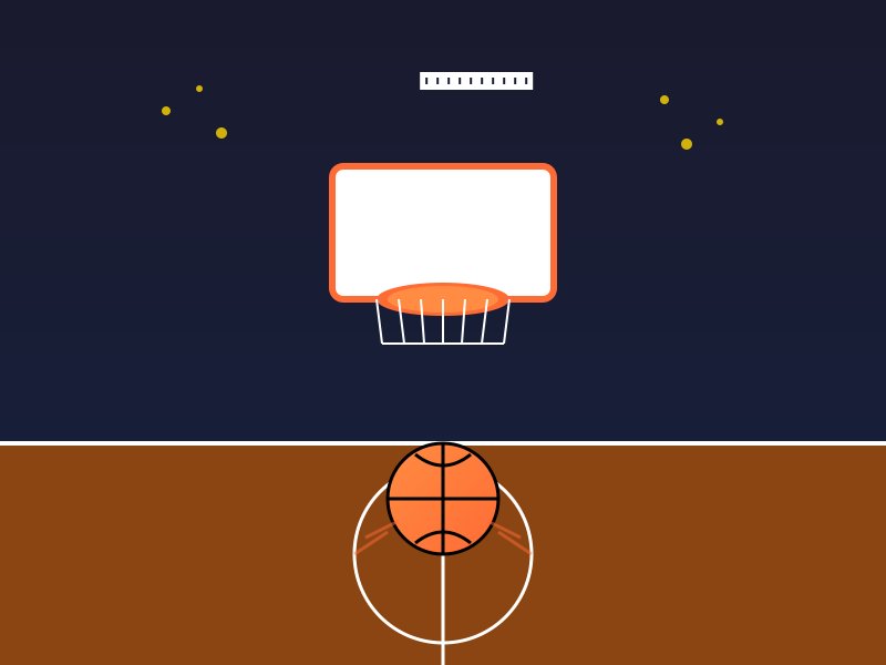 Basketbol Atışı